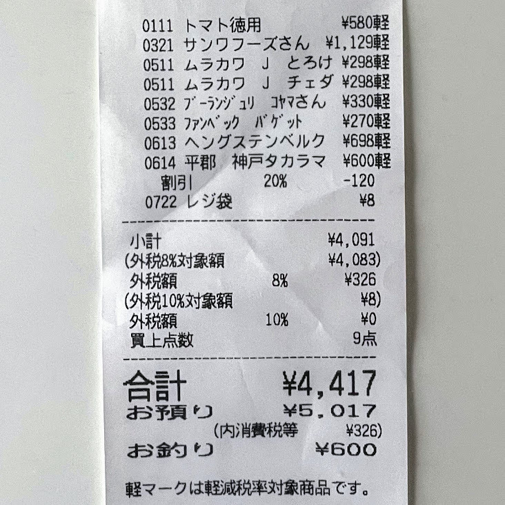 なんで？！】４４１７円のホットサンド！＠ヤマダストアー｜拝啓、ヤマダ様